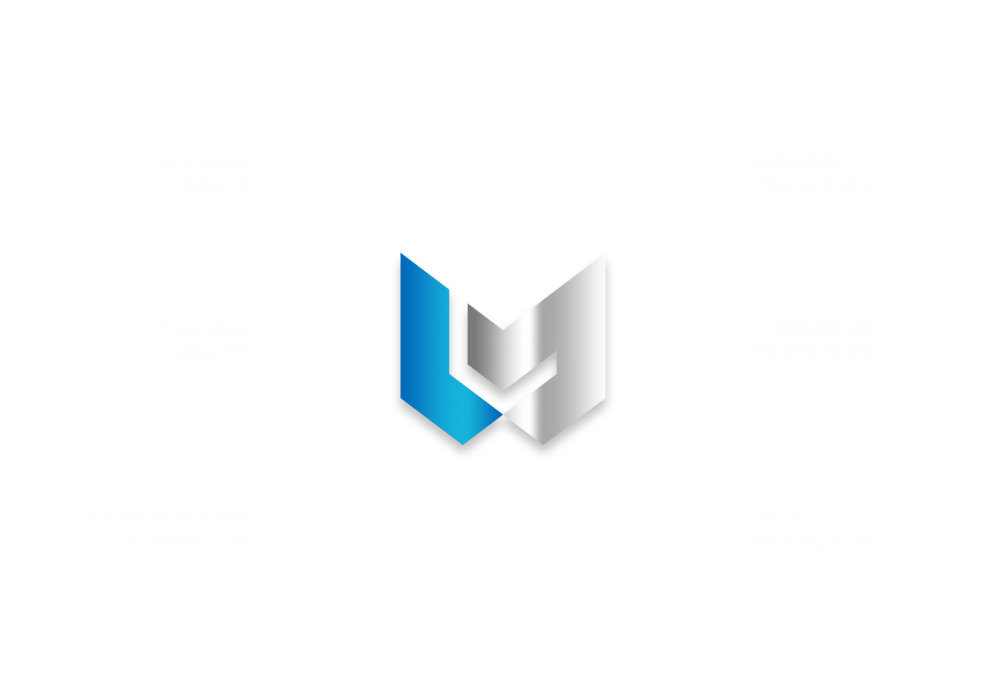 Icon with summary of benefits and protections gained from using Liquid Metal Coating services at our Tennessee Company